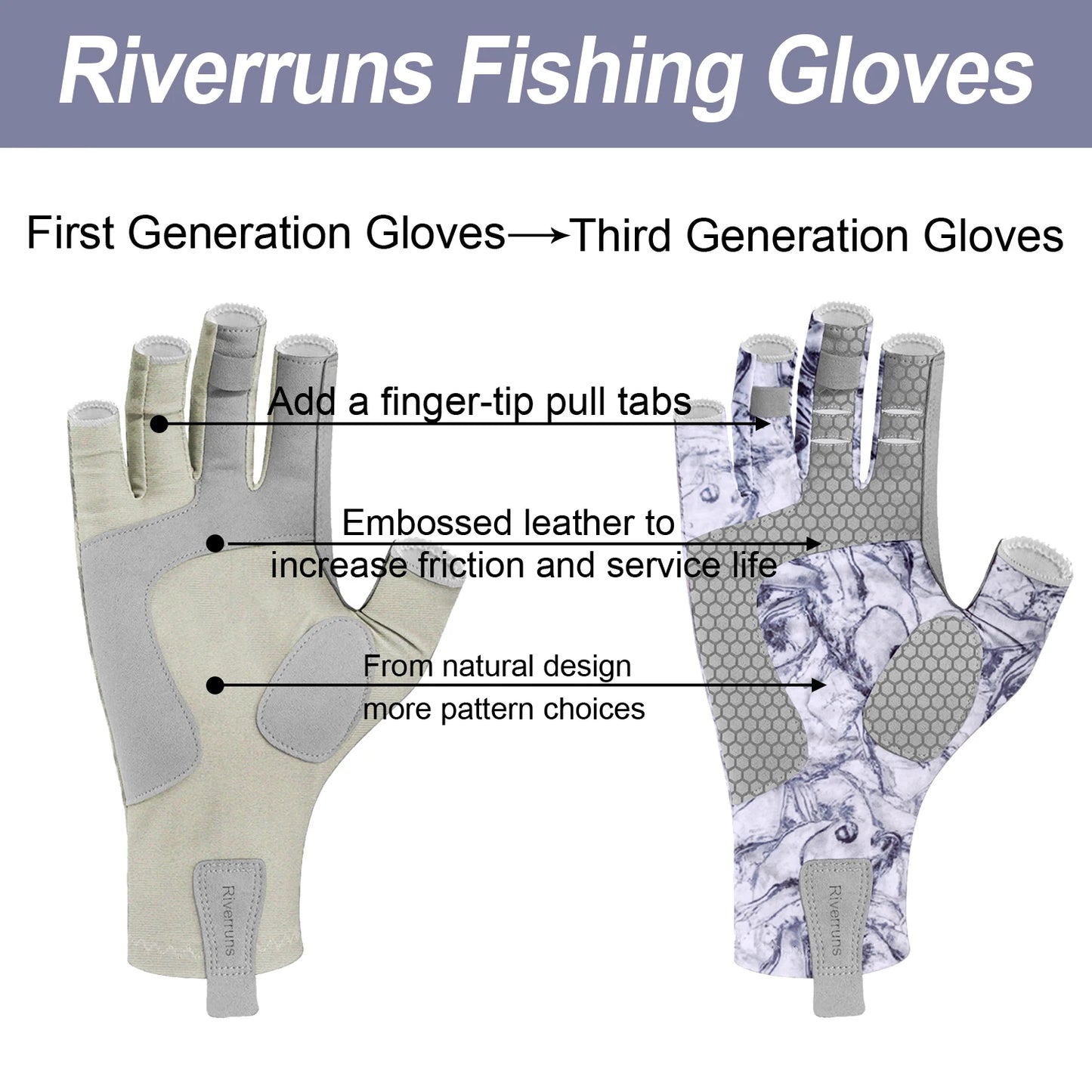 Fingerless Fishing Gloves for Men and Women